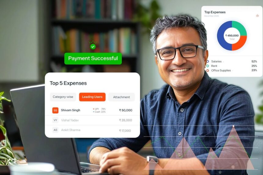 Zeerow Fintech Zeerow Fintech