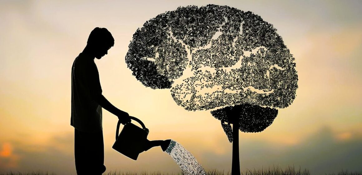 Learning Mindset Learning Mindset